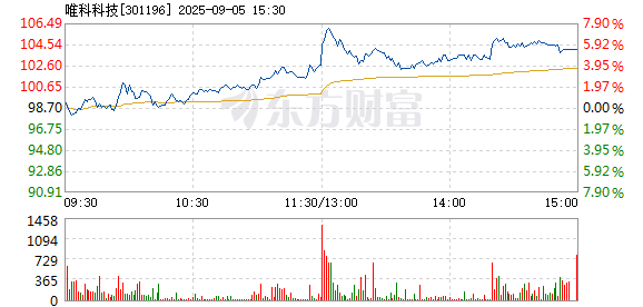 R图 301196_2