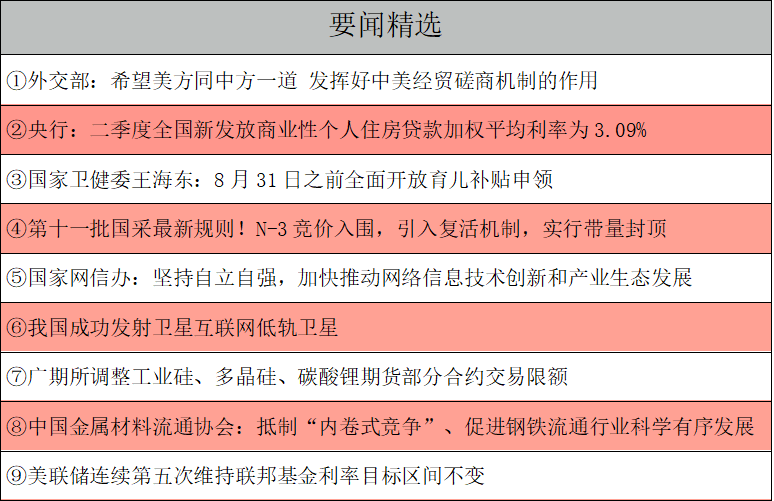 要闻精选.png