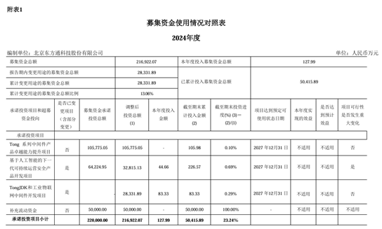 图片来源：公司公告