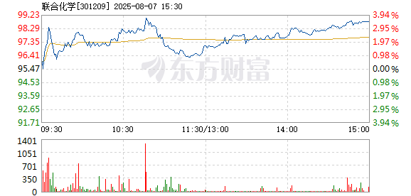 R图 301209_2