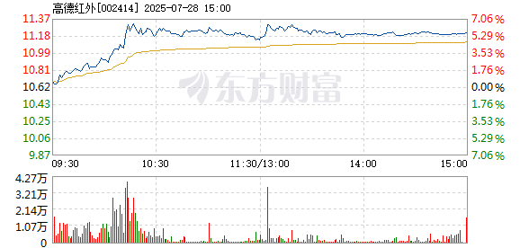 R图 002414_2