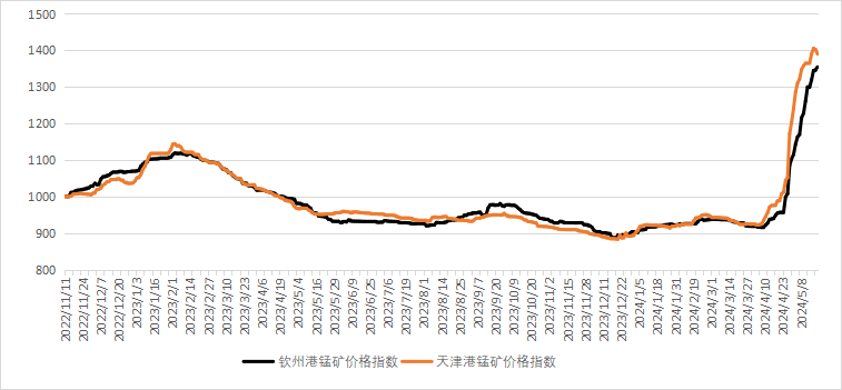 1870b8fdddd44f54aab323c03ed14423.png 1870b8fdddd44f54aab323c03ed14423.png