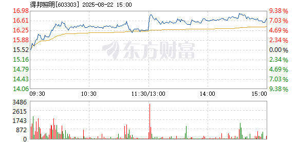R图 603303_1