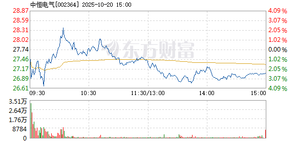 R图 002364_2