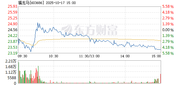 R图 603686_1