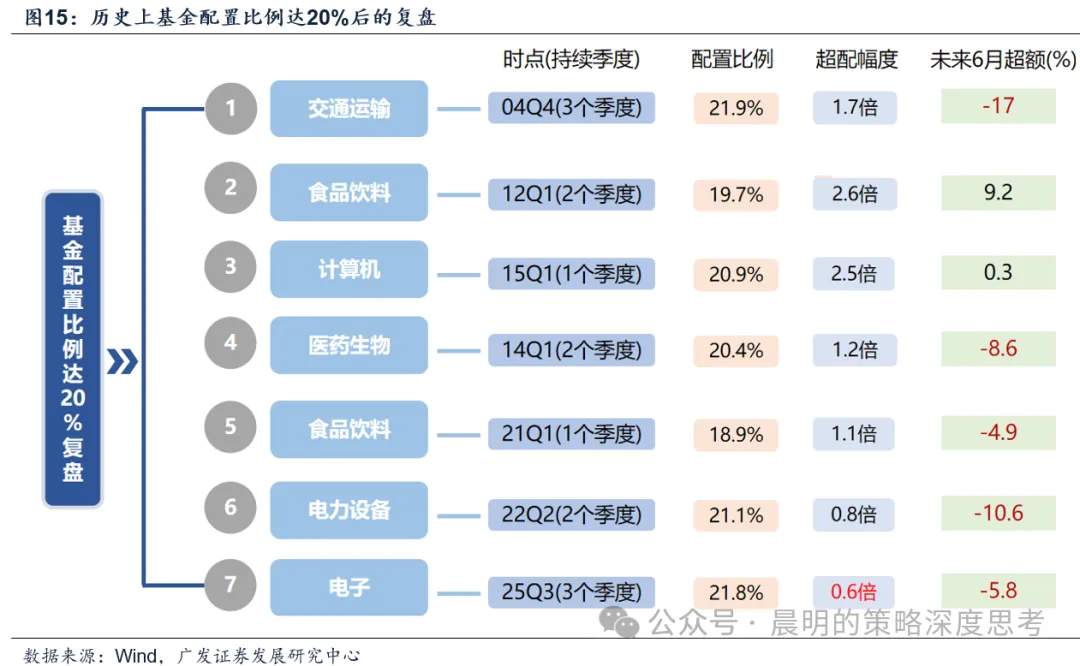 屏幕截图 