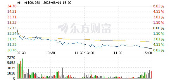 R图 001298_2