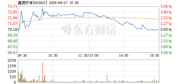 R图 603822_1