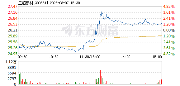 R图 300554_2