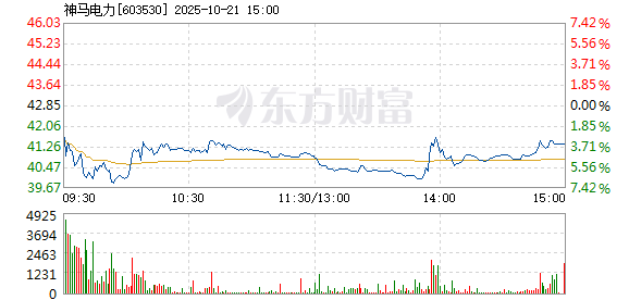 R图 603530_1