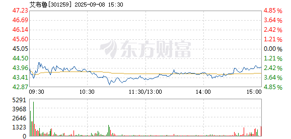 R图 301259_2