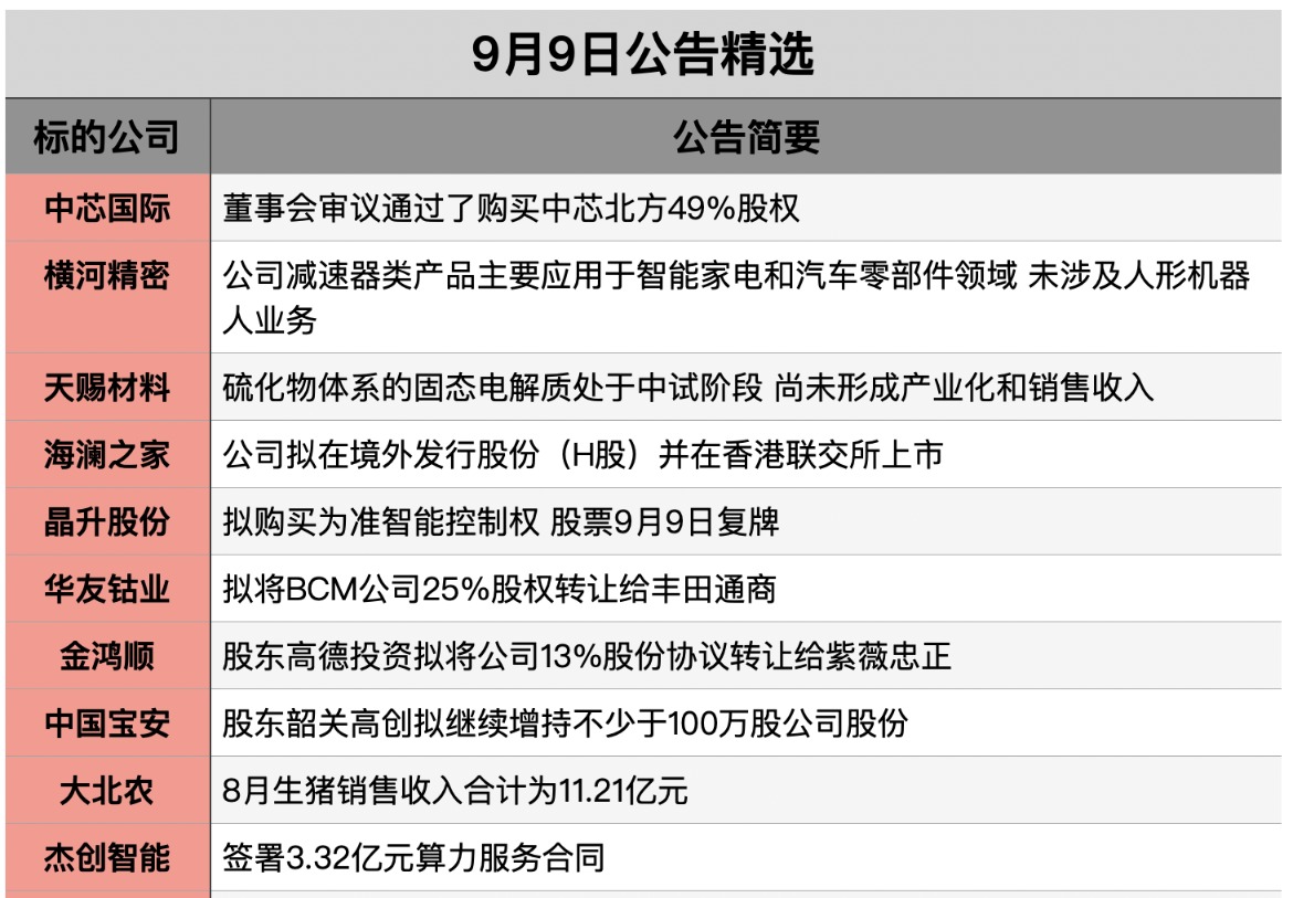 截屏2025-09-08 