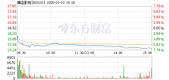 R图 603103_1