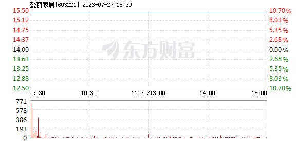 R图 603221_1