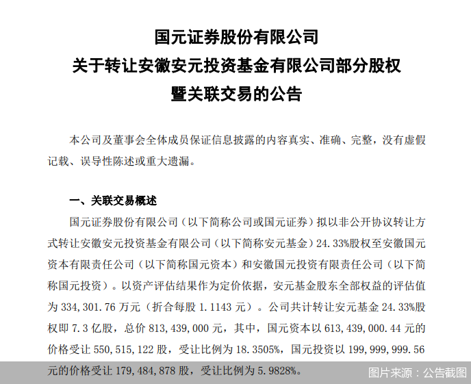 图片来源：公告截图