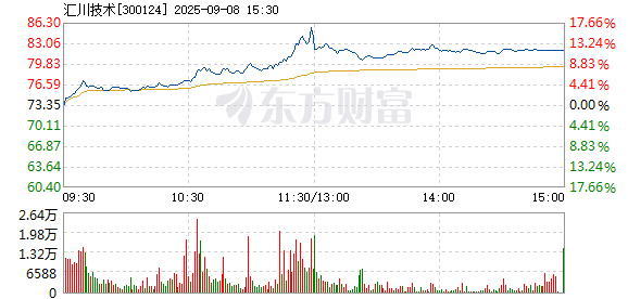 R图 300124_2