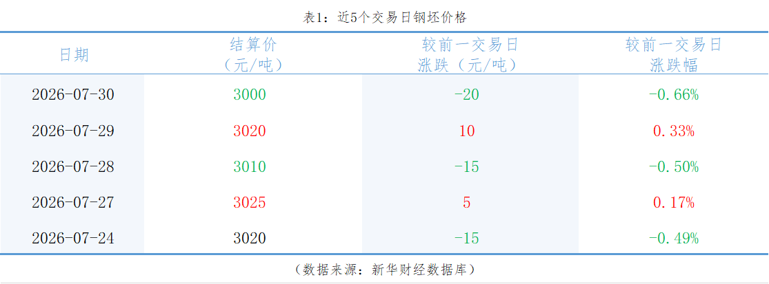 aca77f721e7c4759802ad5fd26e4f317.png