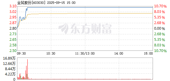R图 603030_1