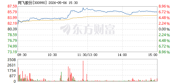 R图 300990_2
