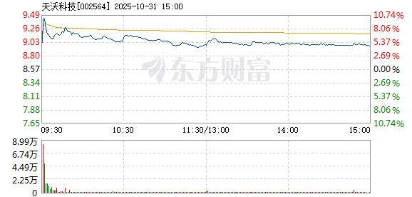 R图 002564_2