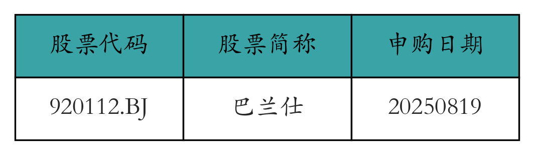 股票发行