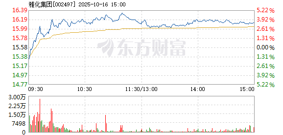 R图 002497_2