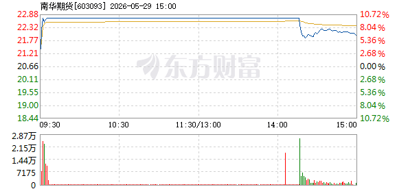 R图 603093_1