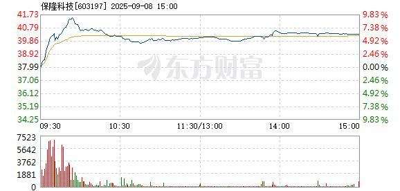 R图 603197_1