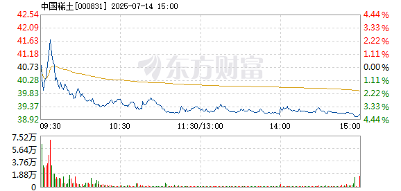R图 000831_2