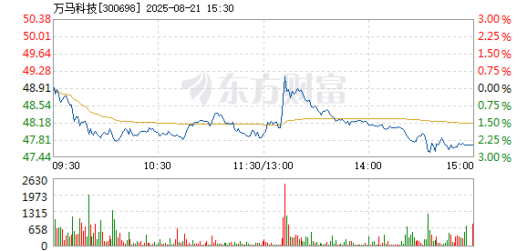 R图 300698_2