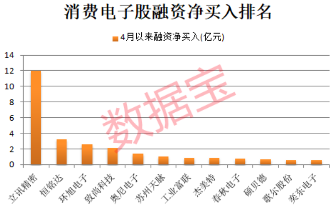 1776262275199997.png image.png