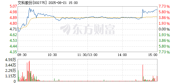 R图 002775_2