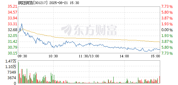 R图 301217_2