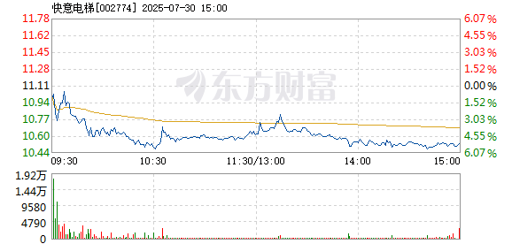 R图 002774_2