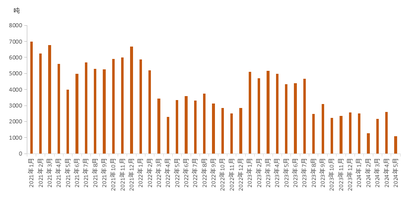 f7df0edb51b846889e768b849d200727.png f7df0edb51b846889e768b849d200727.png