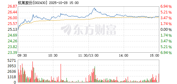 R图 002430_2
