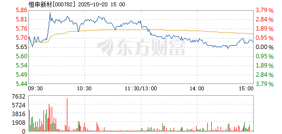 R图 000782_2