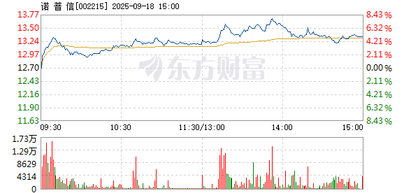 R图 002215_2