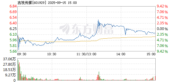 R图 601929_1