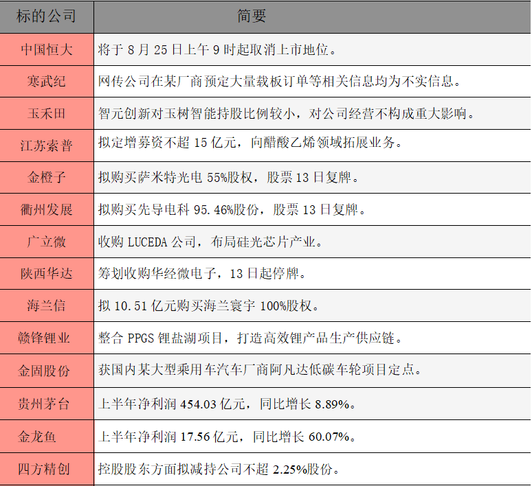 1755040896641448.png 公告精选.png