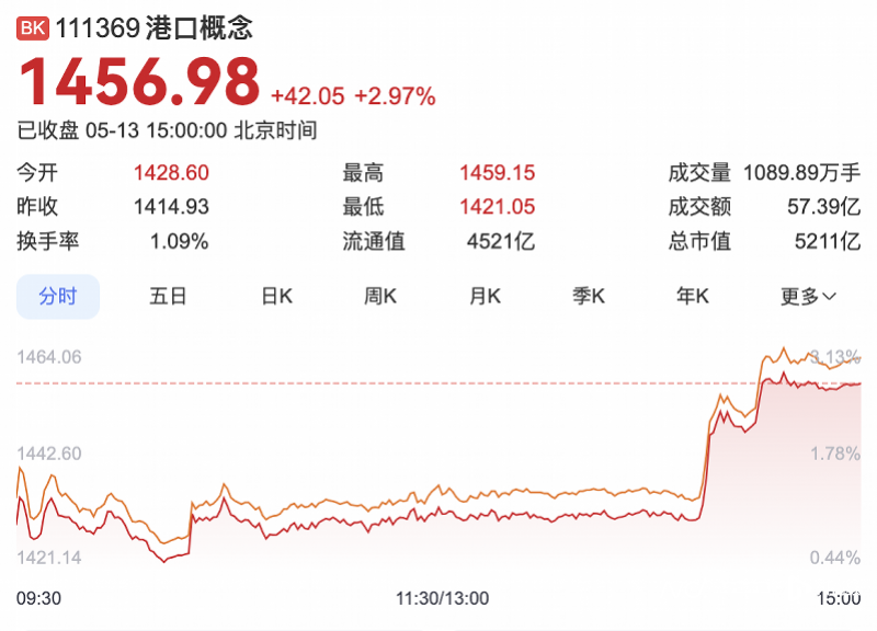 imagefile 图片