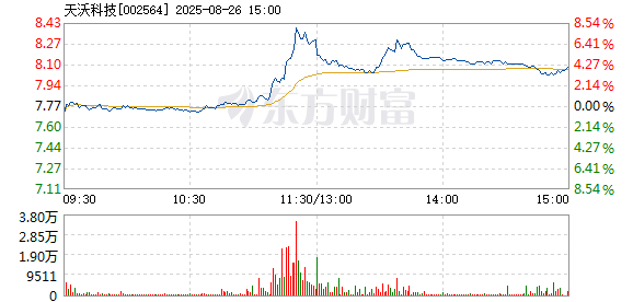 R图 002564_2