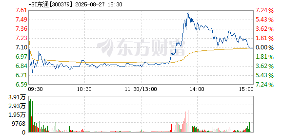 R图 300379_2