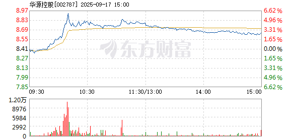 R图 002787_2