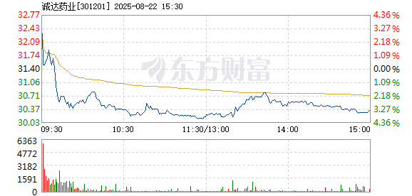 R图 301201_2