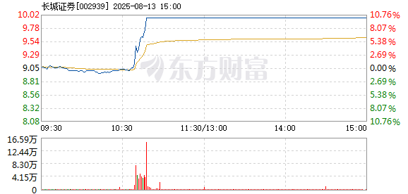 R图 002939_2