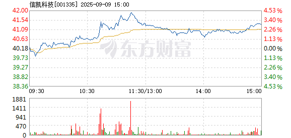 R图 001335_2