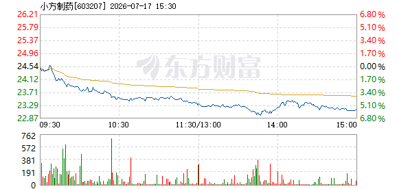 R图 603207_1
