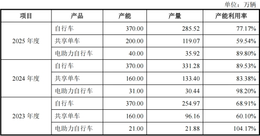 富士达-微信截图_20260612111936.png