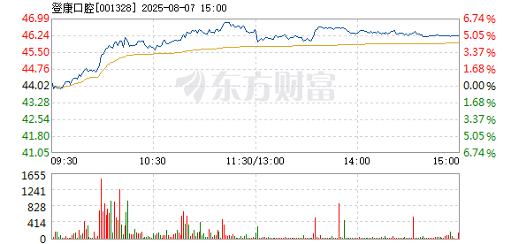 R图 001328_2